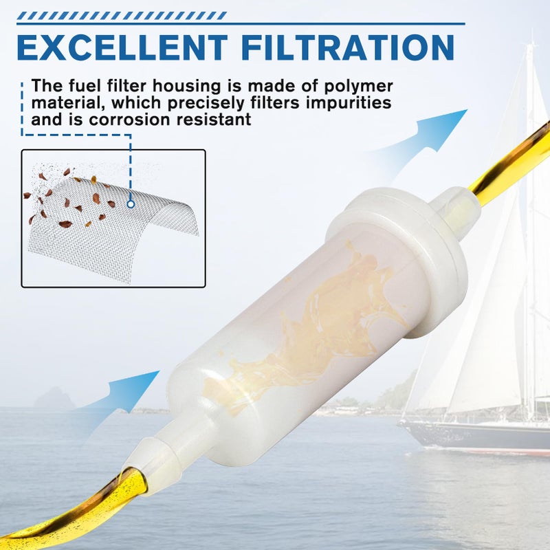 LOCOPOW 5/16 Inline Fuel Filter for Mercury 35-816296-4 816296Q2 Quick Silver Polaris 2530008 Sea Doo 275000051 275000262 Sierra 18-7830 0398327 30-200hp Marine Boat Small Iline 2Pcs - Image 4